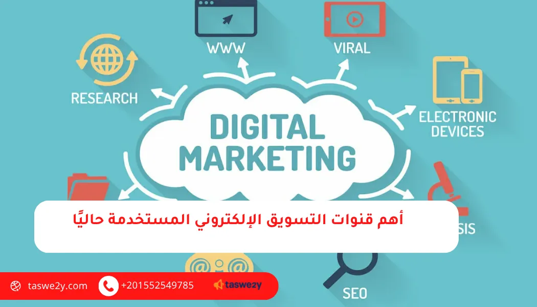 ماهو التسويق الالكتروني
